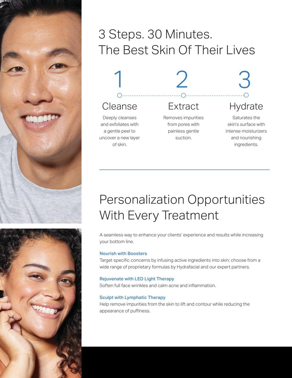 HydraFacial 3-Step Process