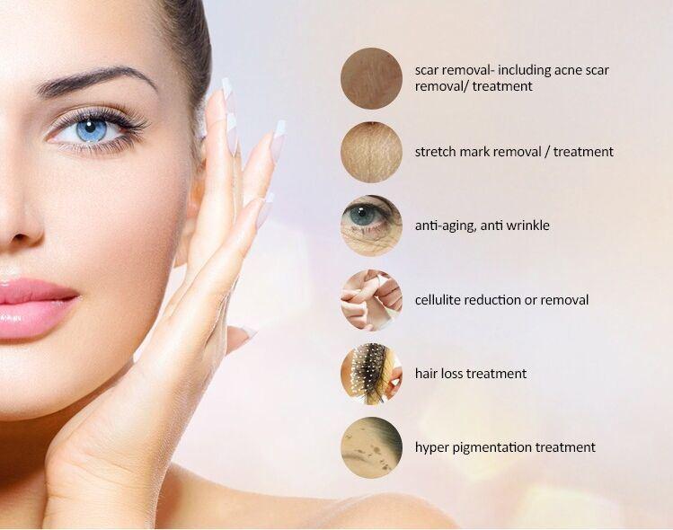 Dermapen 4 Device